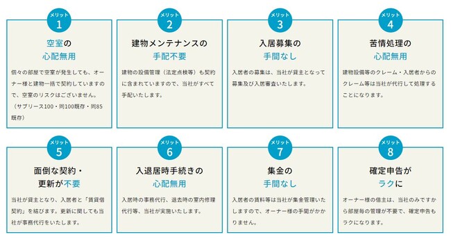 アットクリニックがサブリースサービスのページを公開。クリニック物件のオーナー様に「安心」と「安定」を！