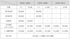 国際親善試合（メルボルンレベルズ戦）観戦チケット販売およびTV放送決定のお知らせ