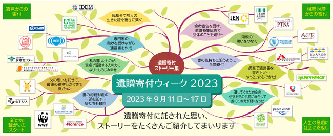 今、注目を集める遺贈寄付について考える1週間、「遺贈寄付ウィーク2023」(9/11-17) 開催