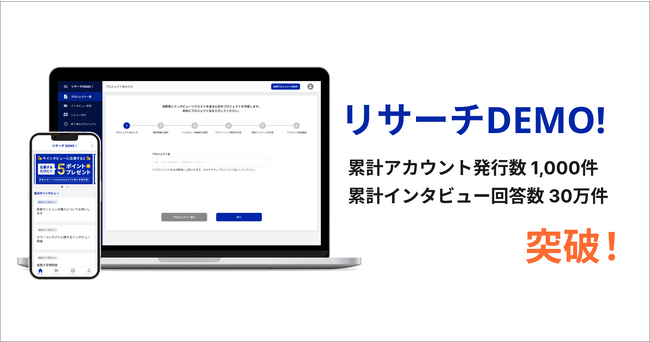 オンライン定性調査サービス「リサーチDEMO!」、累計アカウント発行数が1,000件、累計インタビュー回答数が30万件を突破！