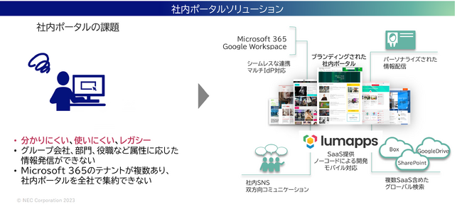 NEC、組織の生産性を高め、従業員エンゲージメントの向上に貢献するクラウド型社内ポータルソリューション「LumApps」の販売を開始