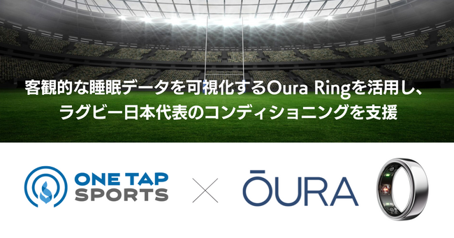 ONE TAP SPORTS、リング型睡眠トラッカー「Oura Ring」とのデータ連携を開始し、ラグビー日本代表での活用がスタート