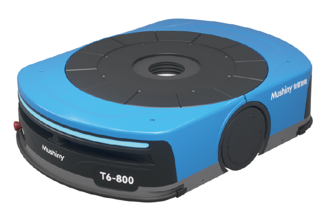 RobowareがMushinyと提携　～ 世界30カ国で累計15,000台以上が導入された棚搬送型ロボットの月額サービスを開始 ～