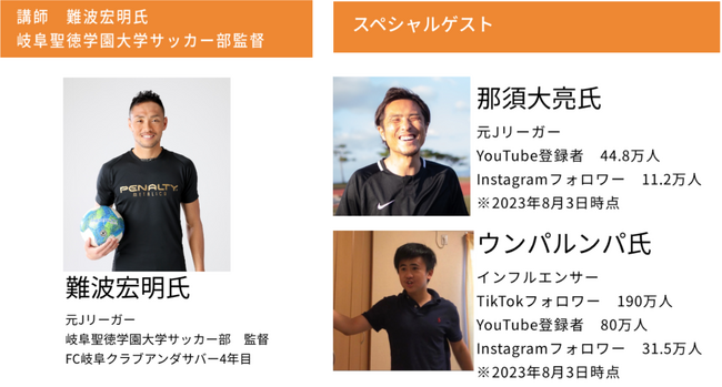 元Jリーガー難波宏明氏に那須大亮氏、インフルエンサーのウンパルンパ氏も登場！「第10回ぎふマーブルタウン2023秋」と「考えるサッカー教室」の合同企画、「ぎふ未来プロジェクト」を9/17に開催