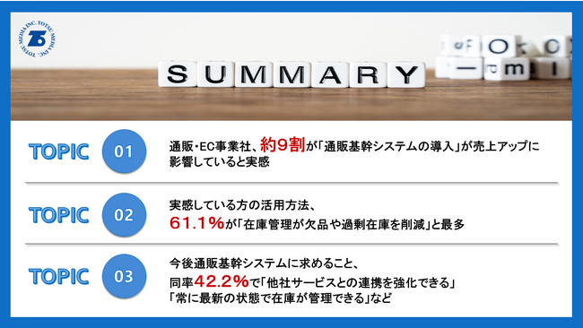 【3期以上連続増収の「秘訣」に迫る！】通販・EC事業者9割以上が「通販基幹システムの導入」が売上アップに影響していると実感成功要因1位は「発生コストの最適化に注力した」