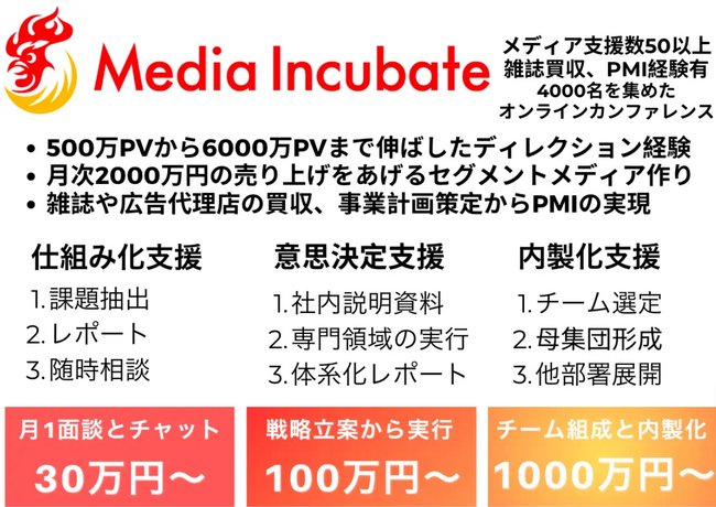 【メディアインキュベート、第二創業メンバーを大募集】技術とデザインのエキスパート、CTOおよびCDOのポジションで新たな時代を共に築く仲間を探しています