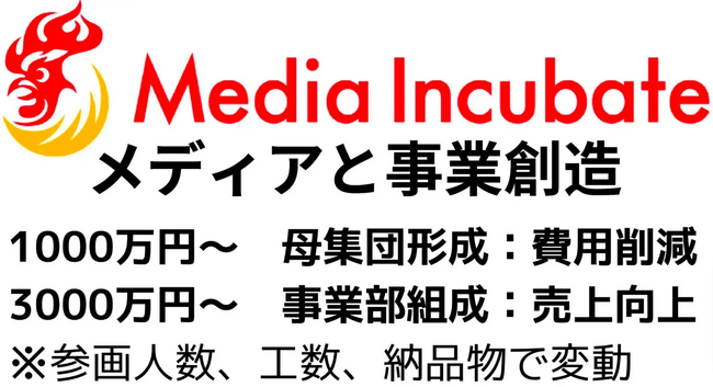 【未来プロジェクト、クリエイターの未来コンサルティング内に「漫画の未来ラボ」を設立】漫画の力で新しいマーケティングの地平を開拓 - クリエイターと共創する未来のビジネスモデル