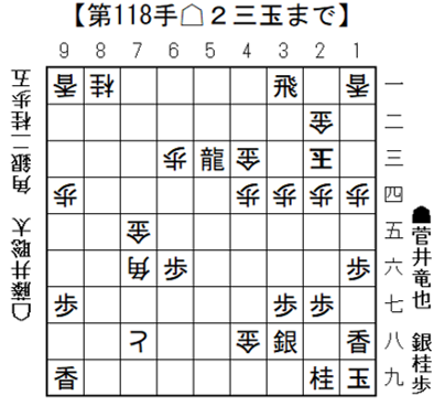 将棋日本シリーズJTプロ公式戦　9月9日(土）ニ回戦第ニ局熊本大会開催結果　藤井聡太JT杯覇者、大観衆の眼前で熱戦を制す
