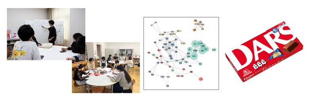 帝塚山学院大学との取り組み　「ダース」の魅力をスイーツ心理学(R)の手法で解明！