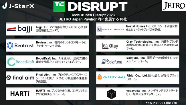 TechCrunch Disrupt 2023に日本発スタートアップ10社が出展！