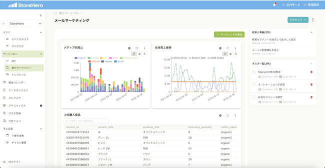 Shopifyマーチャント向けグロースプラットフォーム「StoreHero」にデータ自動集計機能を追加しました！