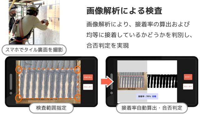 スパイダープラス、長谷工コーポレーションと画像解析によるタイル裏面接着率判定システムを開発