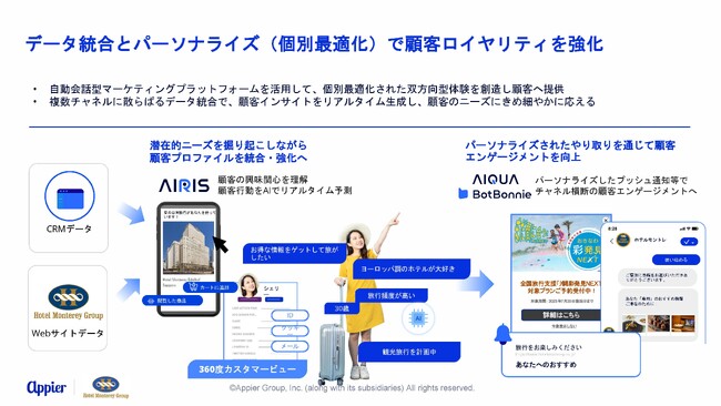 Appier（エイピア）ホテルモントレのデータ統合を迅速解消　お客様お一人おひとりに寄り添った「おもてなし」を AIで支援