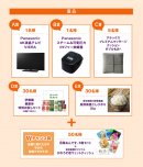豪華賞品が当たる! 豪華賞品が当たる!