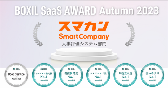 人事評価と目標管理のスマカン、「BOXIL SaaS AWARD Autumn 2023」人事評価システム部門で「Good Service」ほか5つのNo.1に選出