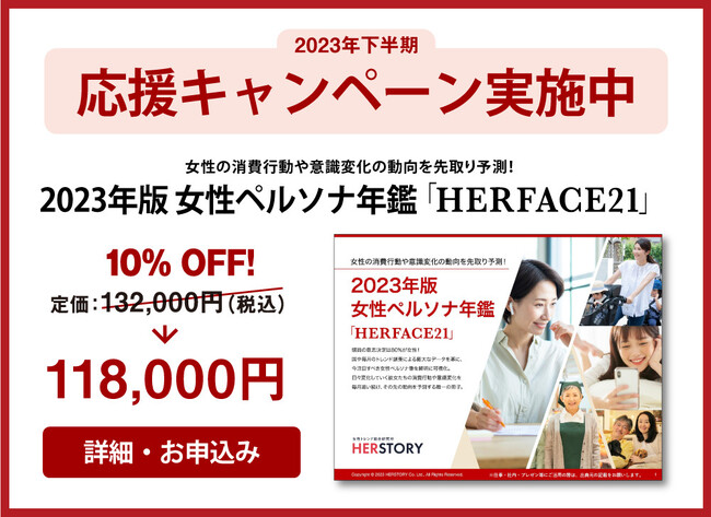 2023年のビジネスを動かすヒントが満載の1冊、最新の女性消費者像を徹底解説2023年版女性ペルソナ年鑑『HERFACE21』の下半期応援キャンペーンを実施中