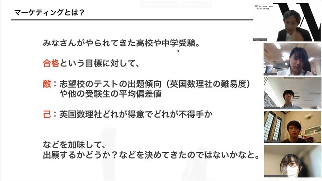 【高校生にマーケティング知識を】ビジネス体験プログラム「リアビズ・高校生模擬起業グランプリ」に参加する高校生に、株式会社Wonderlaboが特別授業を実施