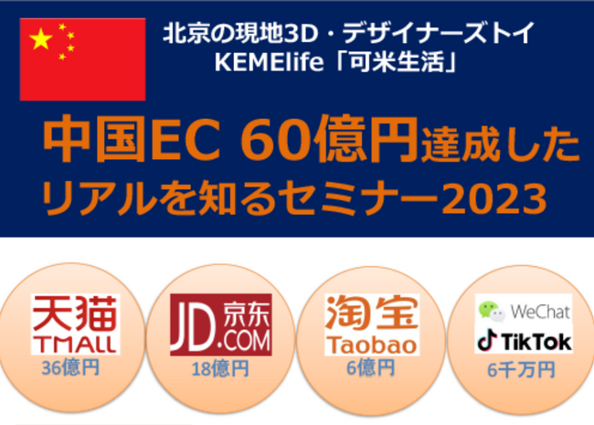 北京の現地3D・デザイナーズトイKEMElife「可米生活」の「中国EC 60億円達成したリアルを知るセミナー」９月２８日開催！