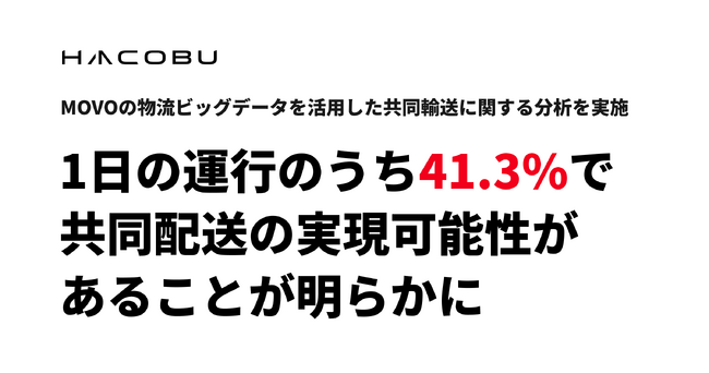 MOVO（ムーボ）の物流ビッグデータから、1日の運行のうち41.3%で共同配送の実現可能性があることが明らかに
