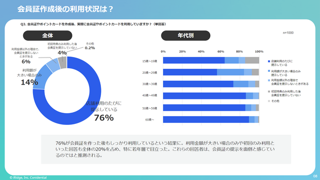 若い世代ほどお金より時間を重視している傾向が明らかに