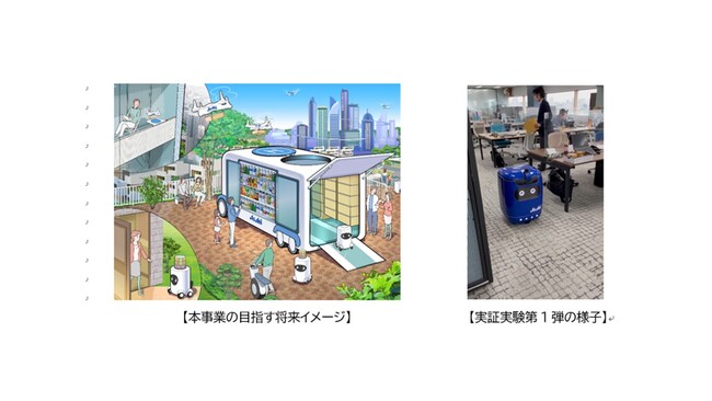 飲料水の自動運転配送サービスの事業化に向けた検証を開始