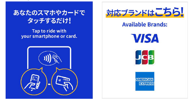 ＪＲ九州におけるタッチ決済を活用した実証実験の対象エリアに、 指宿枕崎線の18駅（鹿児島中央駅～指宿駅）を追加します。