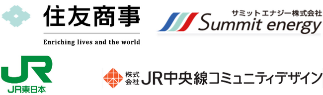 FIP制度を活用した風力発電所によるコーポレートPPAの開始