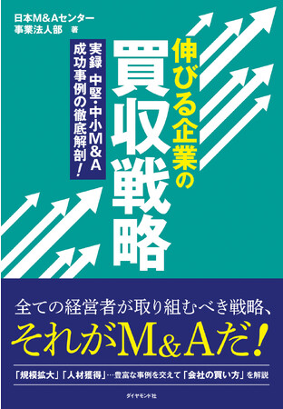 中堅・中小M&Aの成功例を徹底解剖！