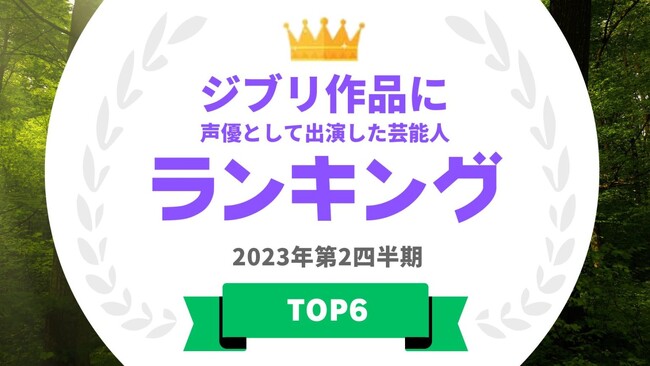  『タレントパワーランキング』がジブリ作品に声優として出演したタレントランキングを発表！WEBサイト『タレントパワーランキング』ランキング企画第257弾！！