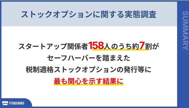 【調査レポート】ストックオプションに関心のある、スタートアップ関係者158名に調査を実施