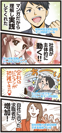 トレンド・プロが「第13回HR EXPO 秋 人事労務・教育・採用＜9/27～29＠幕張メッセ＞に出展！