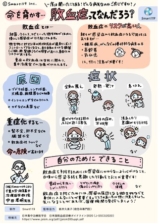 【感染症から】重症化すると命が危険になる「敗血症」