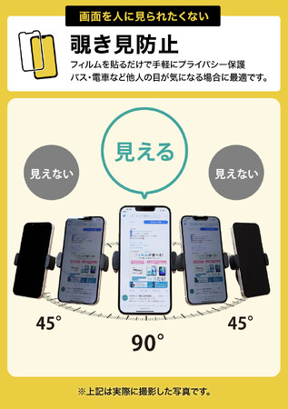 【発売記念特価】iphone15(Plus/Pro/Max)用の覗き見防止ガラスフィルム！ガイド枠付き2枚組で898円！左右の