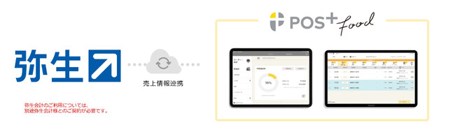 クラウド型モバイルPOSレジ「POS+（ポスタス）」シェアNo.1会計ソフト*の【弥生会計】と連携開始
