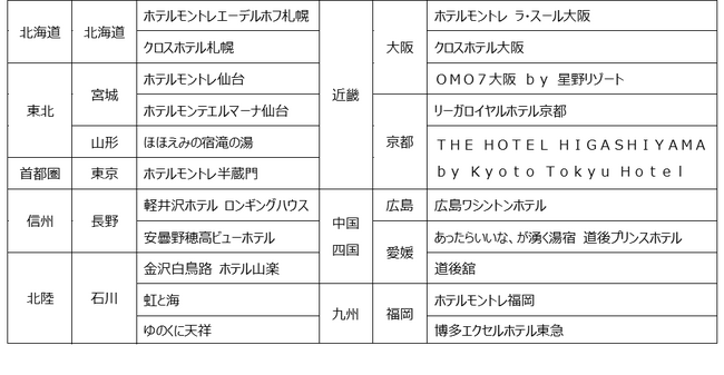 -さそおう、思い出作りの旅へ。さそおう、ポッキー持って。-春に続き、「ポッキー」とJTBが再びコラボ！「2023秋のポキ旅キャンペーン」9月14日（木）より開始
