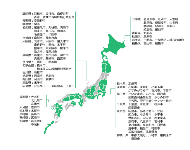 茨城県石岡市・茨城町・小美玉市・かすみがうら市とリユースに関する5者間協定を締結
