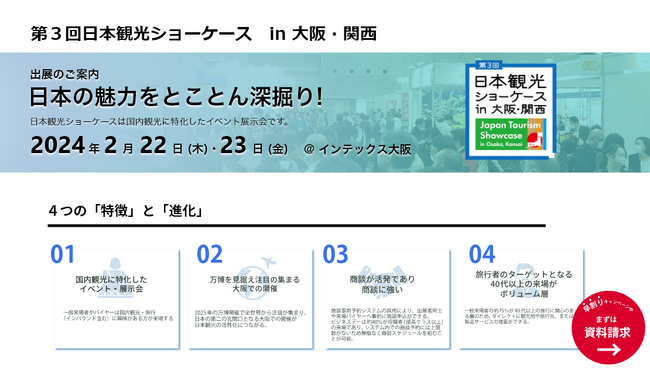 【出展者募集中！】日本の観光地が集まる“ショーケース”「第3回 日本観光ショーケース in 大阪・関西」！
