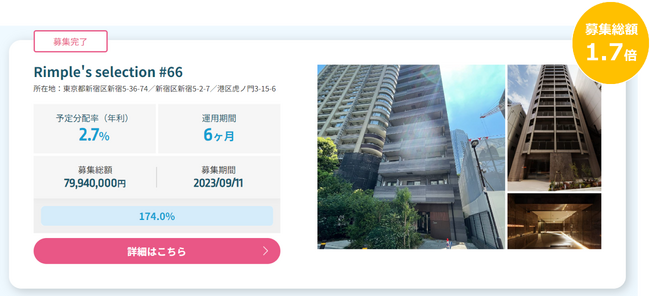 Rimple’s Selection#66 募集総額174.0%の1.39億円の応募