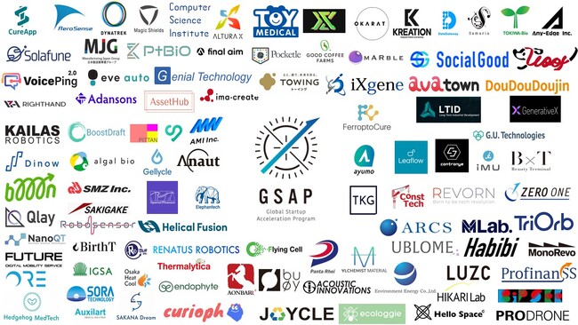 【JETRO】米国トップアクセラと組む「GSAP2023」開始～国内選抜100社が海外展開を目指す～