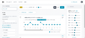 商用利用も可能！多言語AI音声合成クラウドサービス「OTOクリエイタ」を9月26日に提供開始