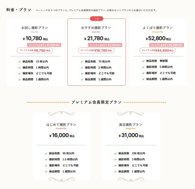 【新プラン登場！】ふぉとるが料金プランをリニューアル｜何度もおトクになる会員限定プランもスタート！