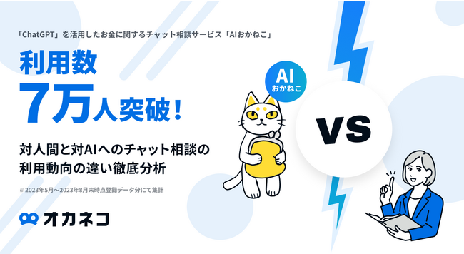 「ChatGPT」を活用したお金に関するチャット相談サービス「AIおかねこ」リリース後わずか4ヶ月で利用数7万人を突破！人間とAIで比較した「お金の相談」利用状況の違いを分析