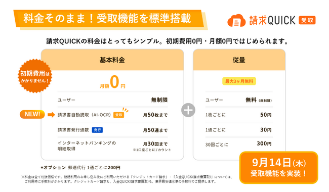 「請求QUICK」請求書受取機能を実装し、料金そのままで発行も受取も電子保存もオールインワンに進化