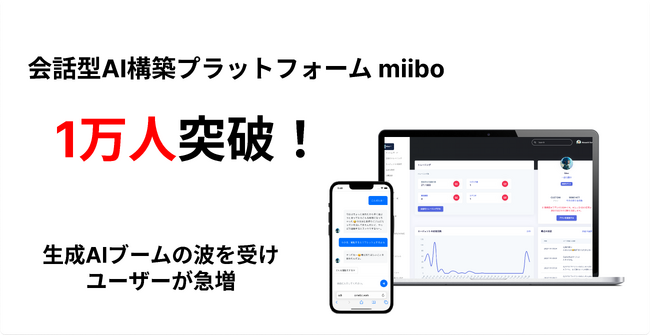 会話型AI構築プラットフォームのmiibo、2023年の新規アカウント数が1万人を突破！生成AIを用いた会話型AIの開発に挑戦するユーザーが2023年に急増。