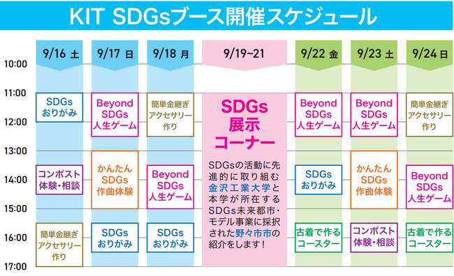 SDGsスタートアップの「株式会社LODU（ロデュ）」とSDGs教育最先端の「金沢工業大学」が金沢フォーラス「FORUS FOR EARTH ～SDGs WEEK～」にてSDGsブースを出展。