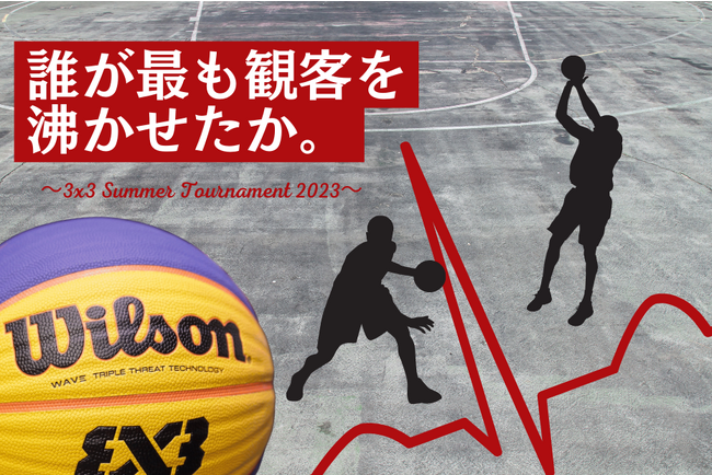 心電図解析でスポーツ観戦時の興奮度を可視化！3x3バスケにて、最も観客を沸かせたのはつくばアルボラーダの藤沢宏隆選手。今後はメディカルチェックとして「kokoromil(R)」導入チームを募集！