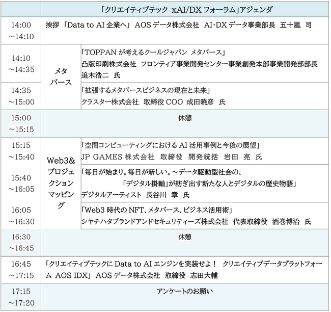 AOSデータ社、「クリエイティブテック×AI/DXフォーラム」開催～メタバース、XR、ブロックチェーン、画像生成AI、クリエイターエコノミーのDX事例～