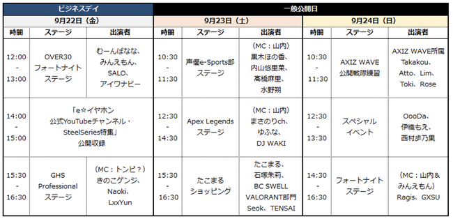 SteelSeries「東京ゲームショウ2023」出展決定！豪華ゲストをお招きしたステージコンテンツも目白押し