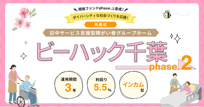 【利回りくん】大型ファンドリリース、第２弾も２億円超！乙武洋匡氏スペシャルサポーター「日中サービス支援型障がい者グループホーム 『ビーハック千葉』phase.2」を９月19日（火）より募集開始！