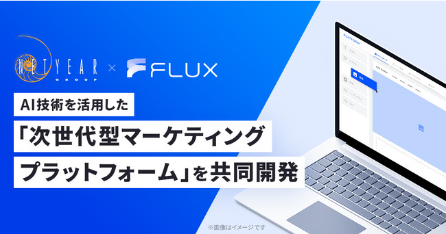 AI技術を活用した「次世代型マーケティングプラットフォーム」を構築